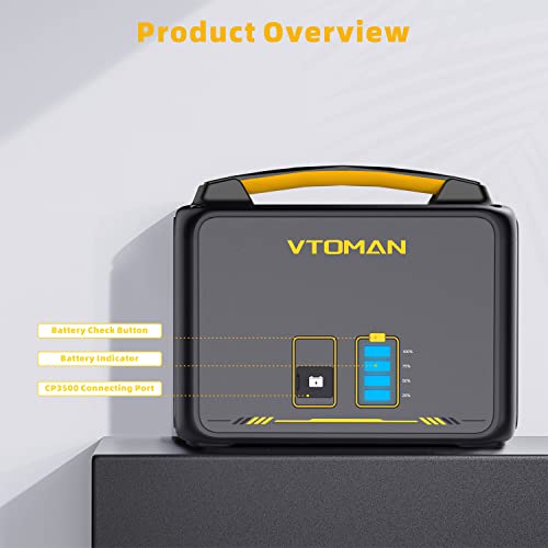 Portable Power Station with 600W AC Outlets V50989