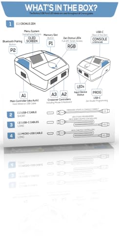 Controller Emulator for Xbox, PlayStation, Nintendo and PC J19198