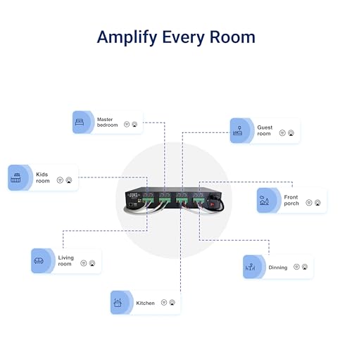 8 Zone Multi-Room Amplifier G660210