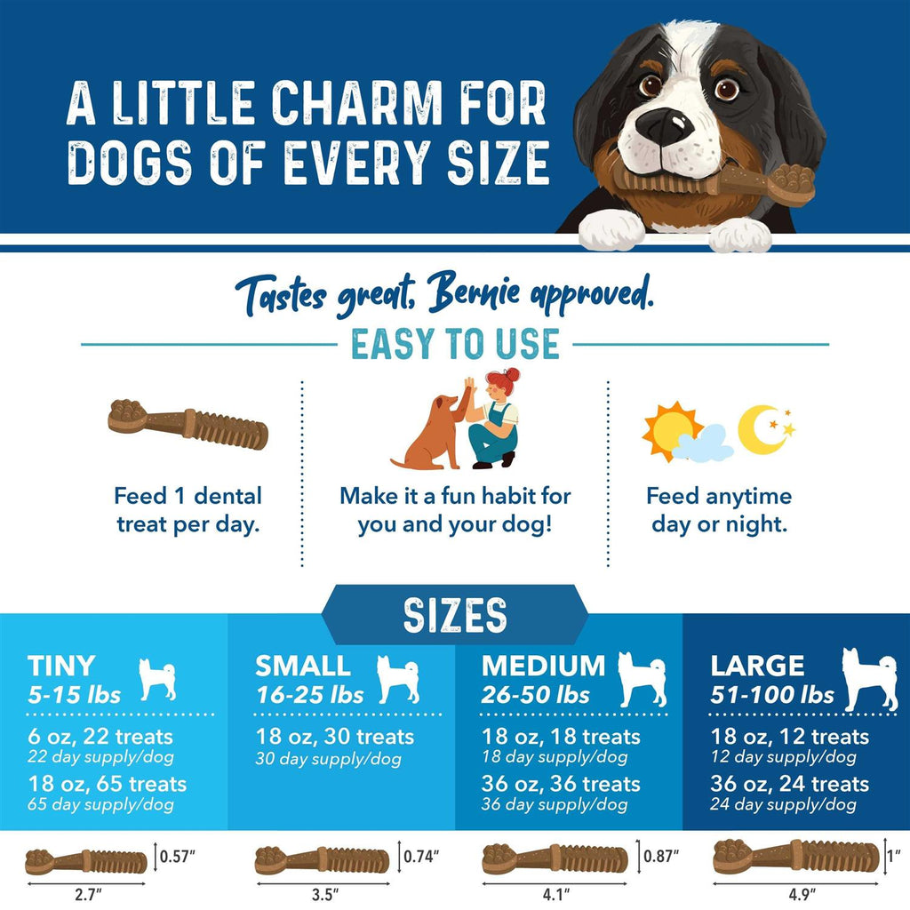 Daily Dental Chews for Dogs M3477