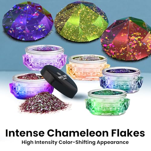 Color Shift Mica Pigment Powder R549528