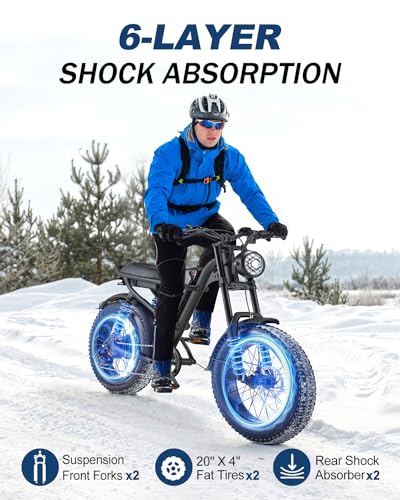 1500W Moped Style Electric Bike, 20 Inch Fat Tire, 6-Layer Full Suspension Ebike, 15.6AH Removable Battery J439108