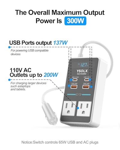 300W DC 12V to 110V AC Car Power Inverter with USB-C & USB-A E110
