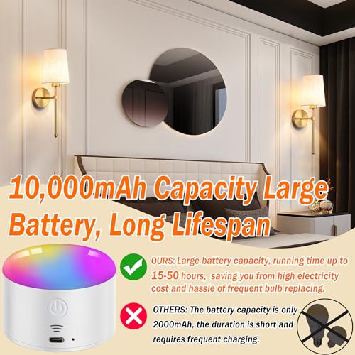 Battery Operated Wall Sconce Set Of Two with Remote Control Dimmable Fabric Linen Shade Y394567
