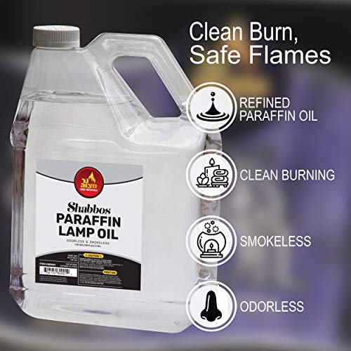 1 Gallon Clear Smokeless Odorless Paraffin Lamp Oil - 2 Pack P712