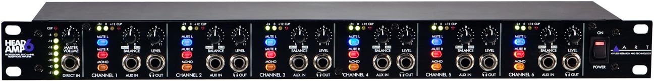 6-Channel Stereo Headphone Amplifier G8861