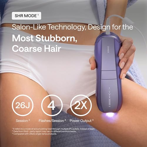 Laser Hair Removal Device with Ice Cool, Dual Lights, Skin Sensor & USHR Mode N94839