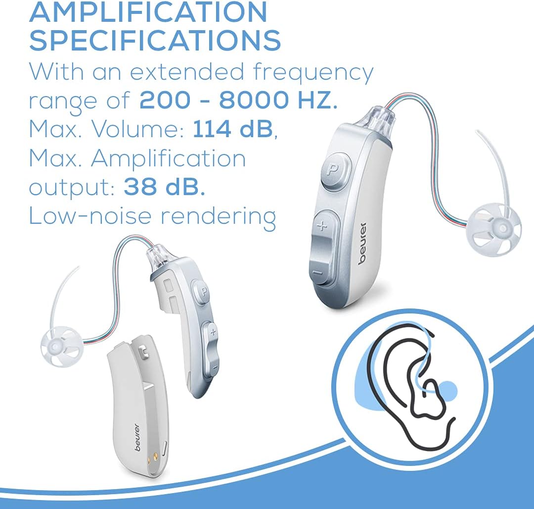 Grey Digital Discrete Hearing Amplifier, 8 Attachments Y730