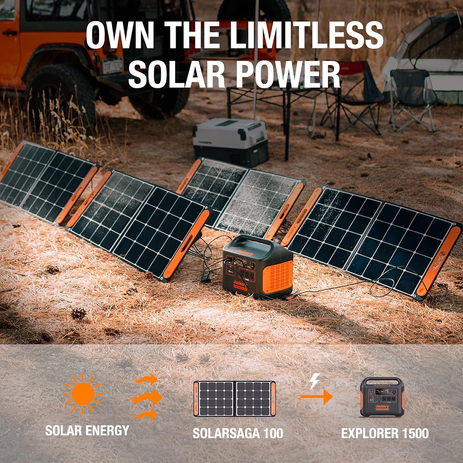 1800W Solar Generator with 3 AC Outlets and Lithium Battery Pack M165