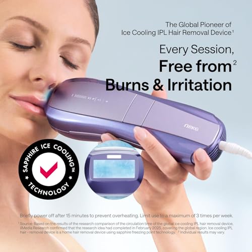 Laser Hair Removal Device with Ice Cool, Dual Lights, Skin Sensor & USHR Mode N94839