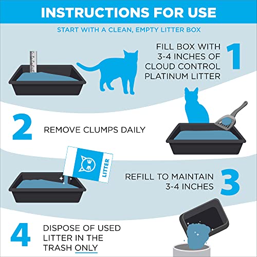Cloud Control Clumping Cat Litter 37LB X1838