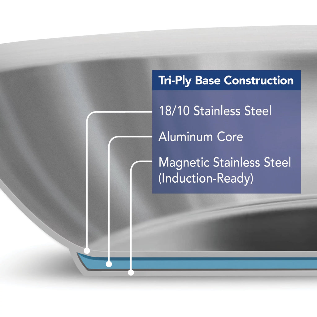 5 Quart Stainless Steel Jumbo Cooker M58394