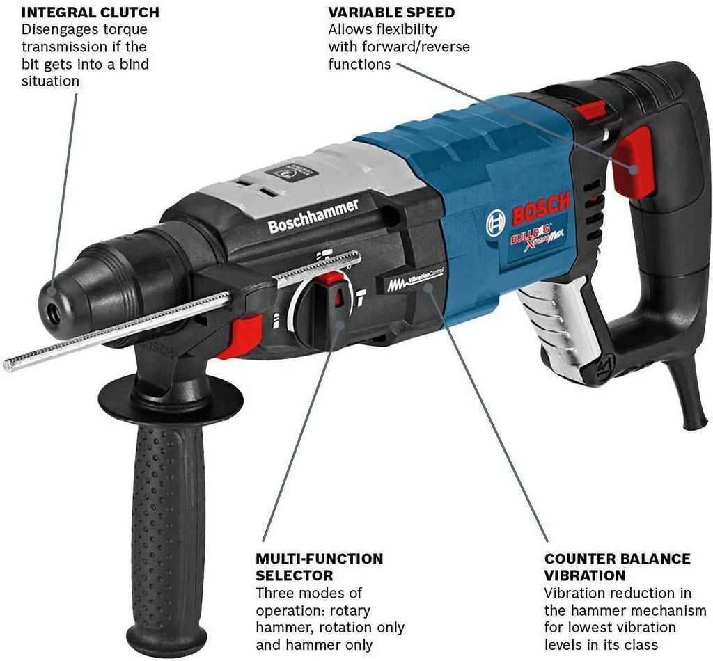 8.5 Amp 1-1/8 Inch Rotary Hammer U410160