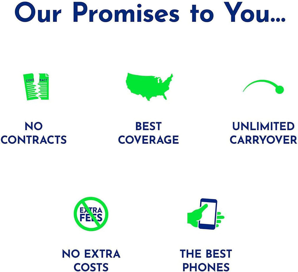 Unlimited Talk & Text Plus 30 GB of Data 180-Day Prepaid Plan Z24514