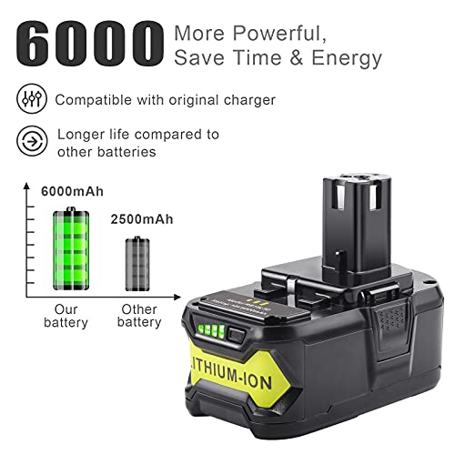 [2Pack] 18V 6.0 Ah Battery for Ryobi ONE+ System 18-Volt Cordless Tool Battery H871225