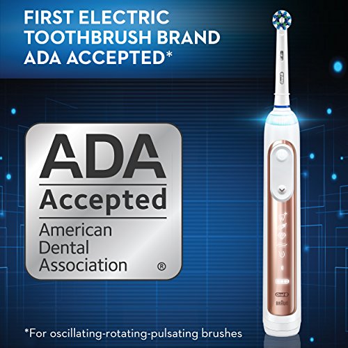 Rose Gold Electric Toothbrush with 4 Brush Heads and Travel Case C803