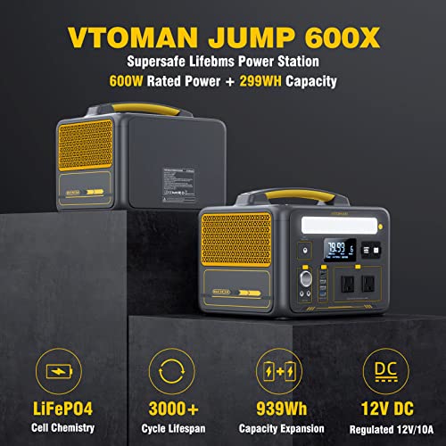 Portable Power Station with 600W AC Outlets V50989