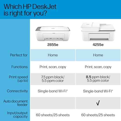 Wireless All-in-One Color Inkjet Printer, Scanner, Copier T700