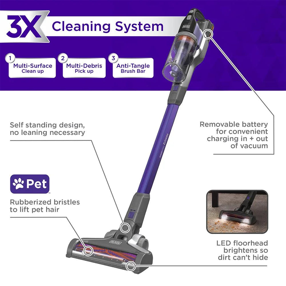 20V Max Cordless Pet Stick Vacuum X9390