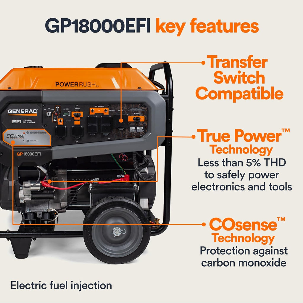 18,000-Watt Gas-Powered Portable Generator P956240