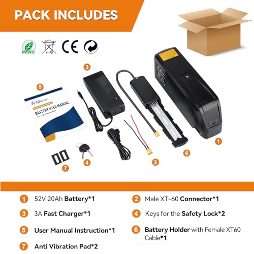 36V 48V 52V Ebike Battery Pack with 3A Fast Charger Q89766