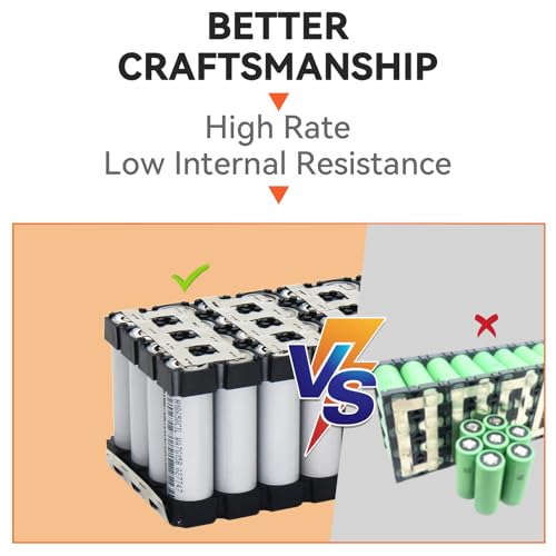 36V 48V 52V Ebike Battery Pack with 3A Fast Charger Q89766