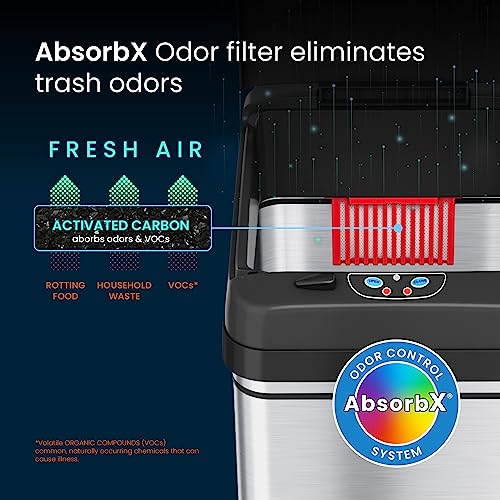 Stainless Steel 16 Gallon Touchless Sensor Trash Can K63750