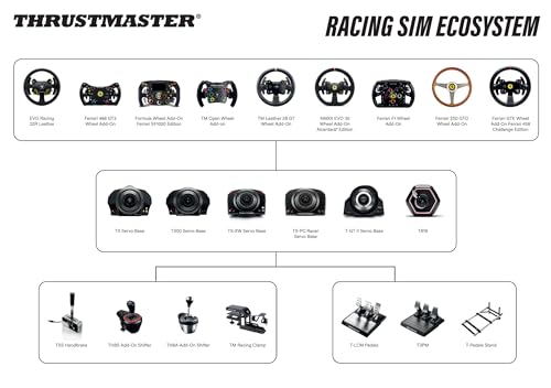 F1 Racing Wheel Add On V26542