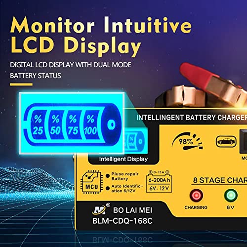 15A Smart Car Battery Charger for Lead Acid Batteries J77912