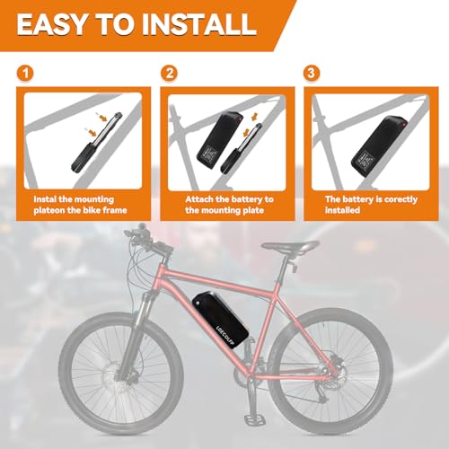 36V 48V 52V Ebike Battery Pack with 3A Fast Charger Q89766