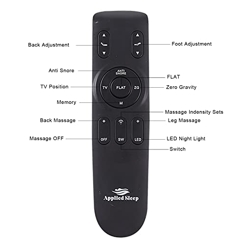 Full Adjustable Bed Frame with Back Massage and Wireless Remote B24565
