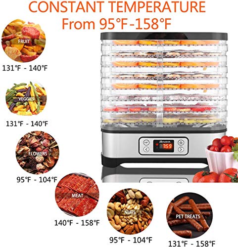 Food Dehydrator Machine with 8 Trays, 400W Digital Timer and Temperature Control, BPA Free J897