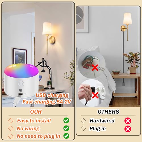 Battery Operated Wall Sconce Set Of Two with Remote Control Dimmable Fabric Linen Shade Y394567