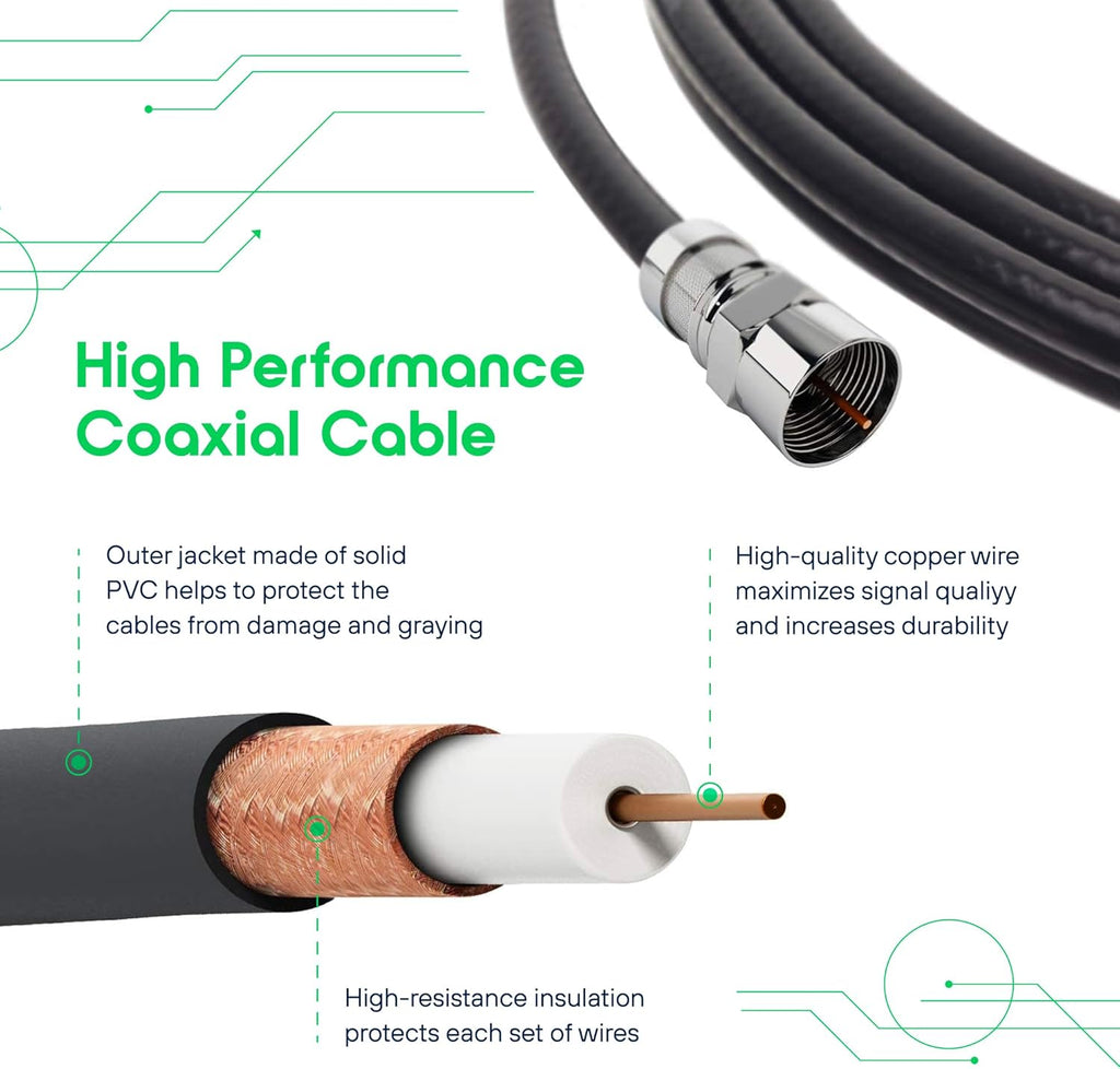 TV Antenna with 10FT Coax HDTV Cable J392