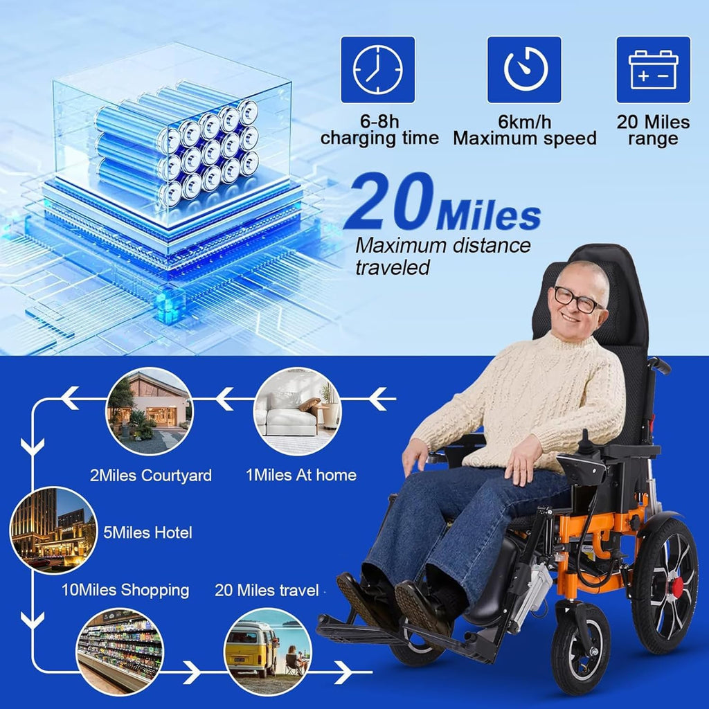 Reclining Foldable Electric Wheelchair with Adjustable Backrest and Pedal, 500W Motor, 20 Mile Range, 12AH Lithium Battery Z73394