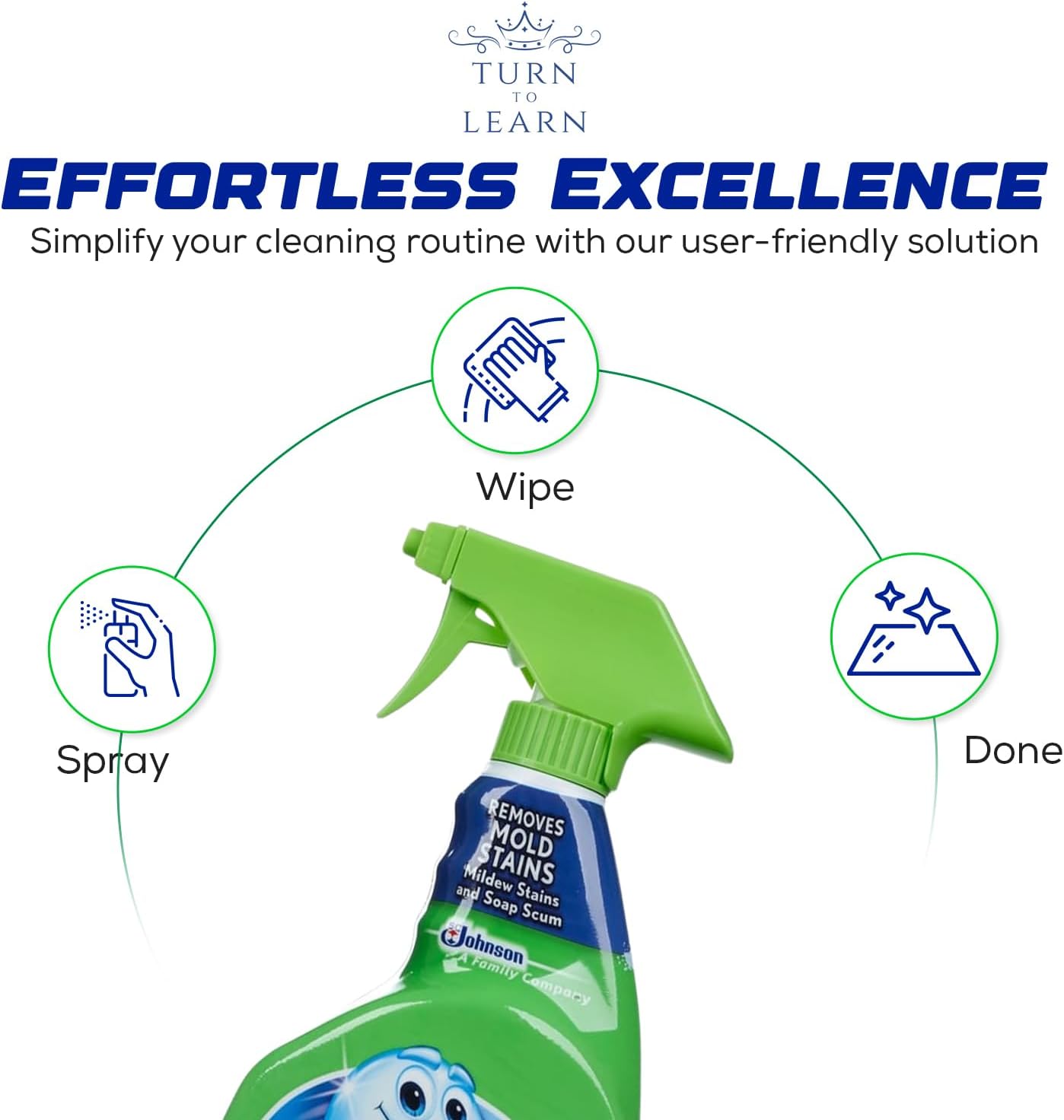 2-Pack Bathroom Cleaner Foam Spray R400064