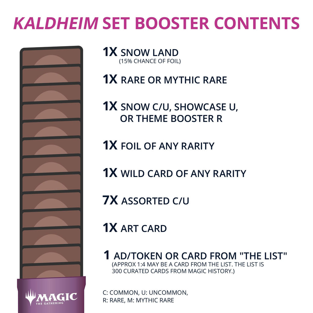 Set Booster Box H454
