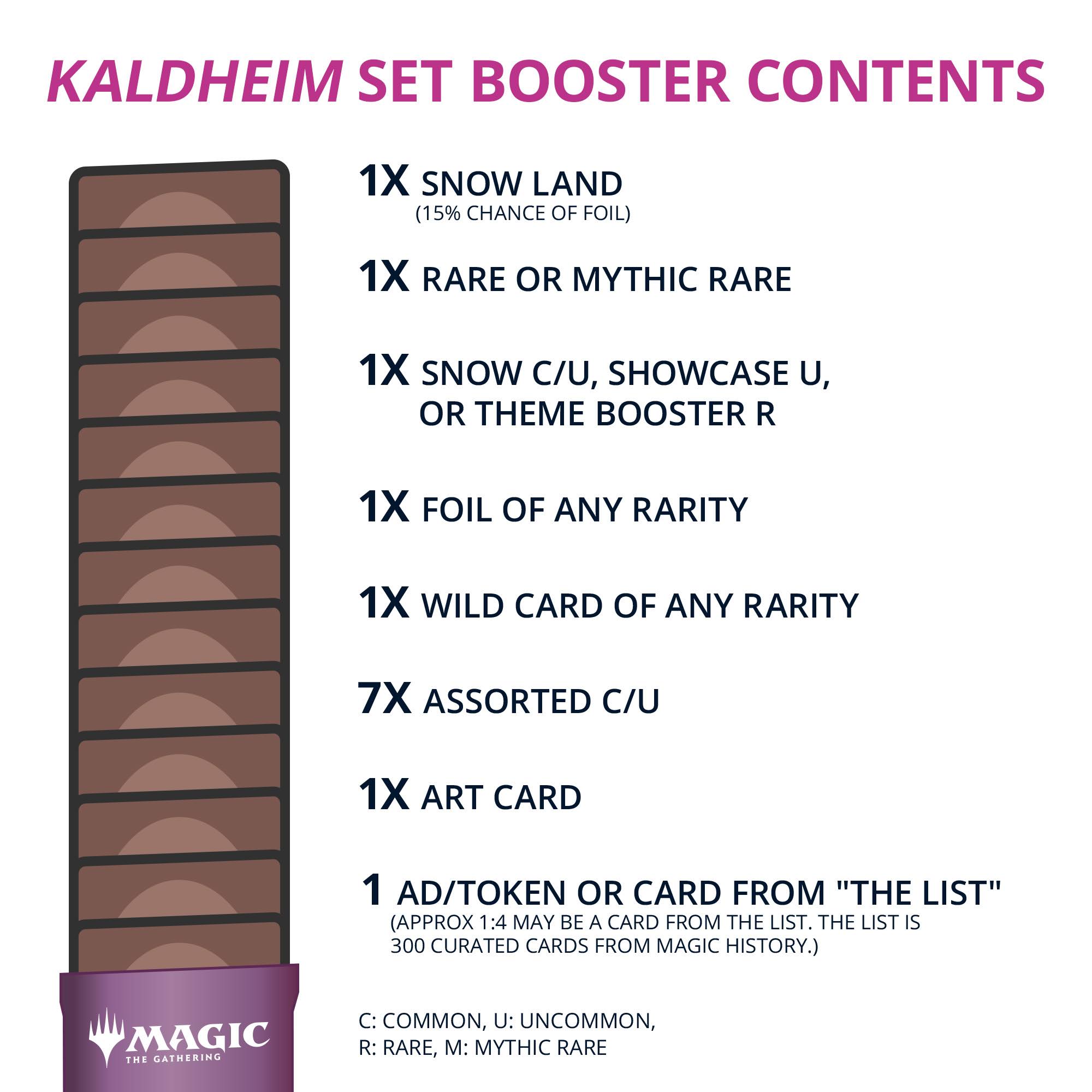Set Booster Box H454