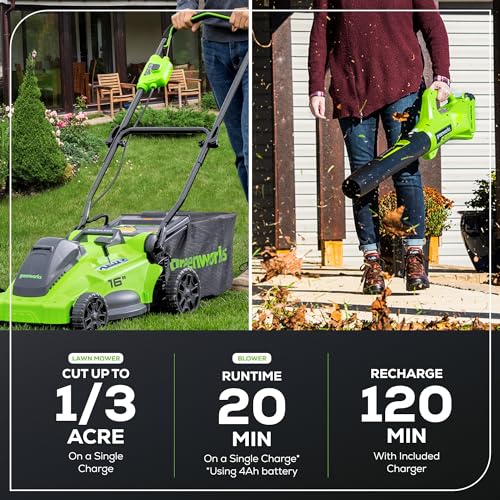 40V 16" Brushless Cordless Push Lawn Mower with 4.0Ah Battery and Charger P7949