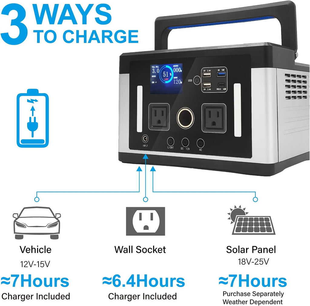 700W 577Wh 155900mAh Portable Power Station with AC Outlet E610