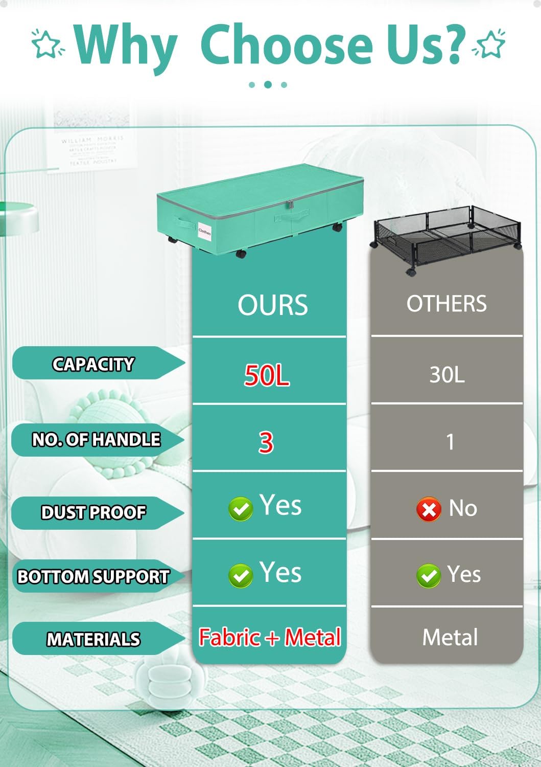 Teal Blue Under Bed Storage Containers with Wheels, 2 Pack Large Foldable Z945031