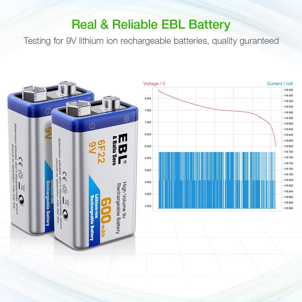4-Pack 9V Li-ion Rechargeable Batteries with Charger T360971