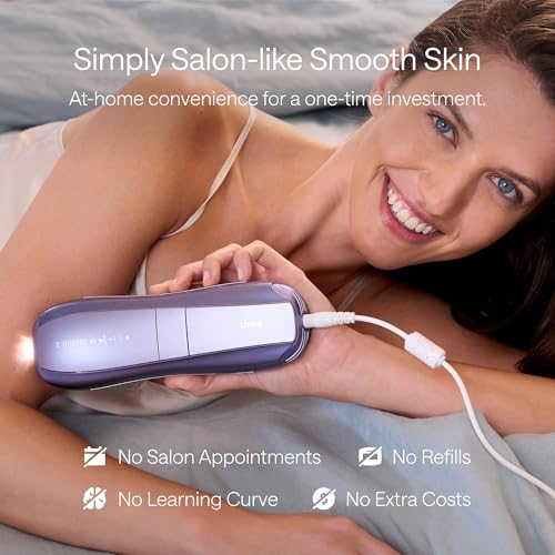 Laser Hair Removal Device with Ice Cool, Dual Lights, Skin Sensor & USHR Mode N94839