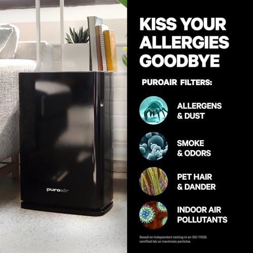 HEPA Air Purifier - Covers Up To 1,000 Sq Ft T2218