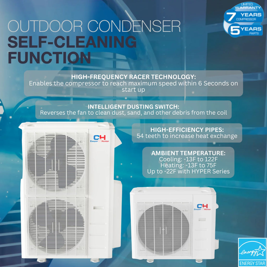 28000 BTU 230V Slim Ducted Tri 3 Zone Mini Split Heat Pump Air Conditioner H50735