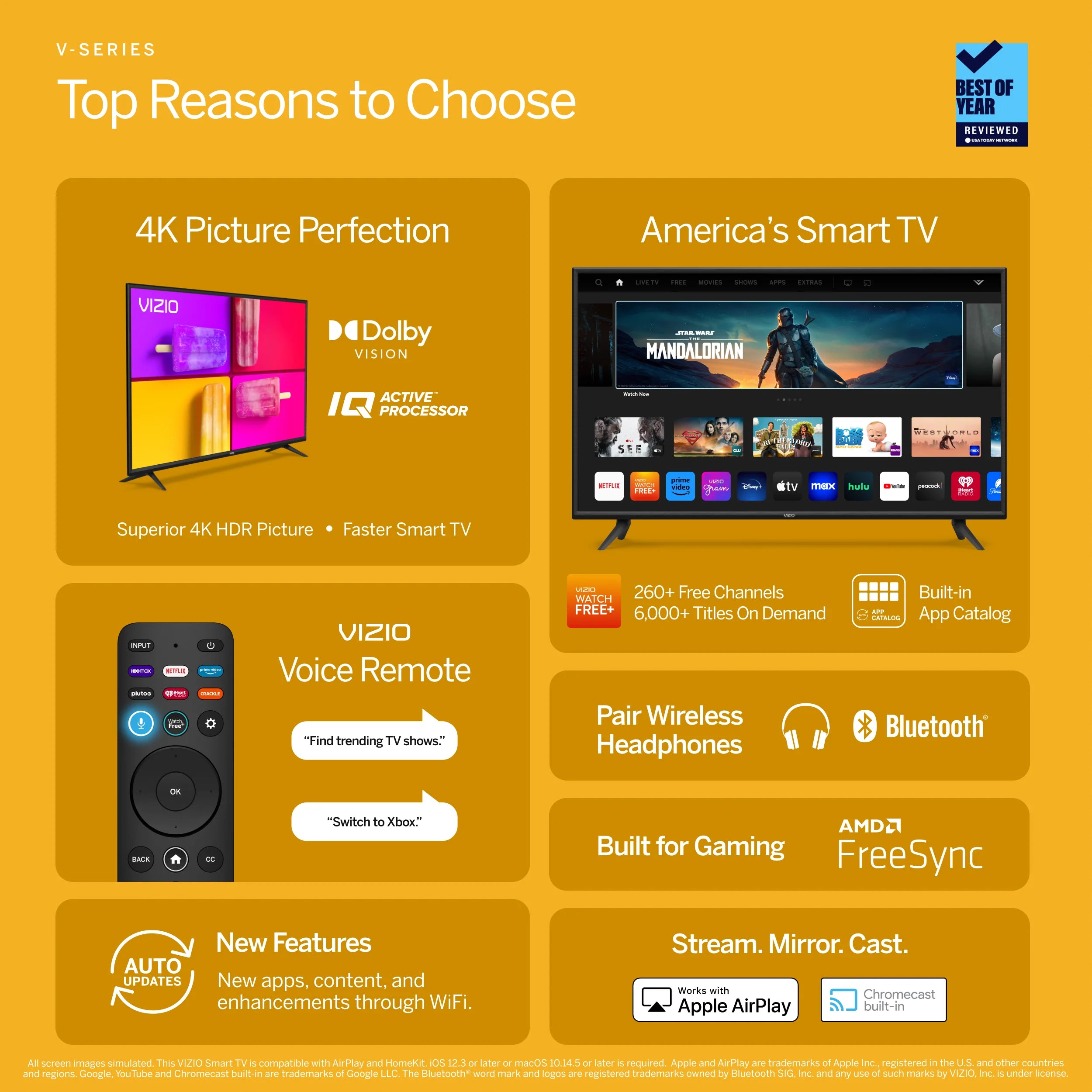 50 Class 4K UHD LED Smart TV E99513