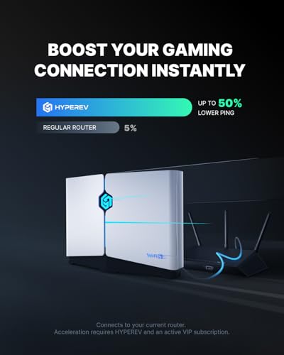 2402Mbps Gaming Router with 5GHz and 2.4GHz WiFi and Ethernet L501884
