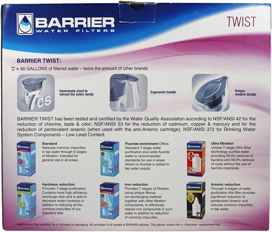 Water Filter Pitcher - 1 Set K79311