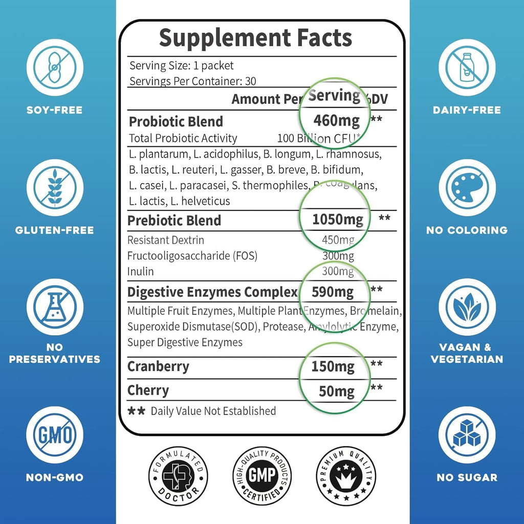 100 Billion Plus Probiotics with Digestive Enzymes & Prebiotics Q83713