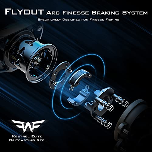 Magnesium Frame Baitcasting Fishing Reel, 4.4 Ounces, 8.4:1 Gear Ratio J91362